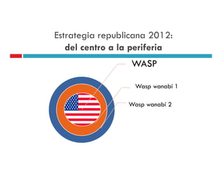 Estrategia republicana 2012:
   del centro a la periferia
                  WASP

                   Wasp wanabí 1

                 Wasp wanabí 2
 