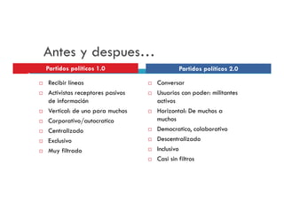 Antes y despues…
Partidos políticos 1.0                  Partidos políticos 2.0

Recibir líneas                  Conversar
Activistas receptores pasivos   Usuarios con poder: militantes
de información                  activos
Vertical: de uno para muchos    Horizontal: De muchos a
Corporativo/autocratico         muchos
Centralizado                    Democratico, colaborativo
Exclusivo                       Descentralizado
Muy filtrado                    Inclusivo
                                Casi sin filtros
 