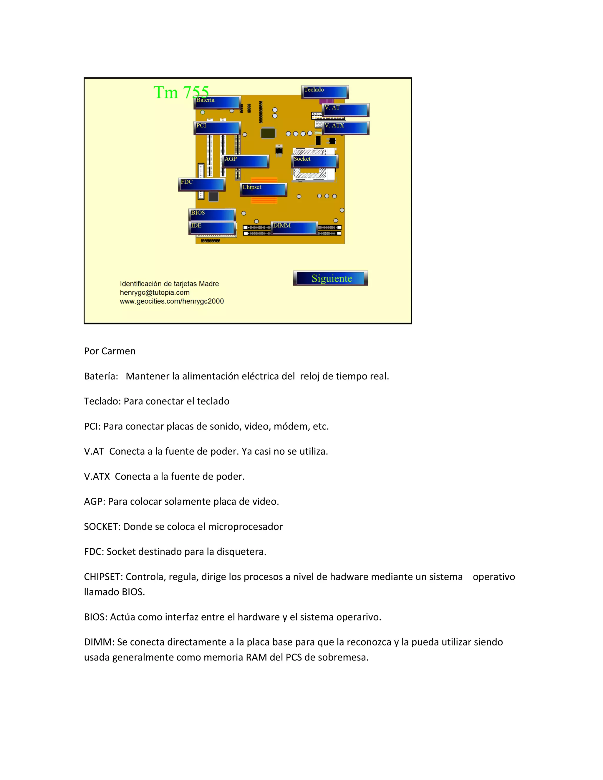 Por Carmen
Batería: Mantener la alimentación eléctrica del reloj de tiempo real.
Teclado: Para conectar el teclado
PCI: Para conectar placas de sonido, video, módem, etc.
V.AT Conecta a la fuente de poder. Ya casi no se utiliza.
V.ATX Conecta a la fuente de poder.
AGP: Para colocar solamente placa de video.
SOCKET: Donde se coloca el microprocesador
FDC: Socket destinado para la disquetera.
CHIPSET: Controla, regula, dirige los procesos a nivel de hadware mediante un sistema operativo
llamado BIOS.
BIOS: Actúa como interfaz entre el hardware y el sistema operarivo.
DIMM: Se conecta directamente a la placa base para que la reconozca y la pueda utilizar siendo
usada generalmente como memoria RAM del PCS de sobremesa.