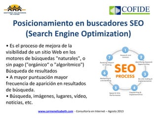 www.carmenelizabeth.com - Consultoría en Internet – Agosto 2013
Posicionamiento en buscadores SEO
(Search Engine Optimization)
• Es el proceso de mejora de la
visibilidad de un sitio Web en los
motores de búsquedas "naturales", o
sin pago ("orgánico“ o "algorítmico")
Búsqueda de resultados
• A mayor puntuación mayor
frecuencia de aparición en resultados
de búsqueda.
• Búsqueda, imágenes, lugares, vídeo,
noticias, etc.
 