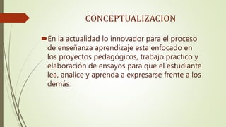 CONCEPTUALIZACION
En la actualidad lo innovador para el proceso
de enseñanza aprendizaje esta enfocado en
los proyectos pedagógicos, trabajo practico y
elaboración de ensayos para que el estudiante
lea, analice y aprenda a expresarse frente a los
demás.
