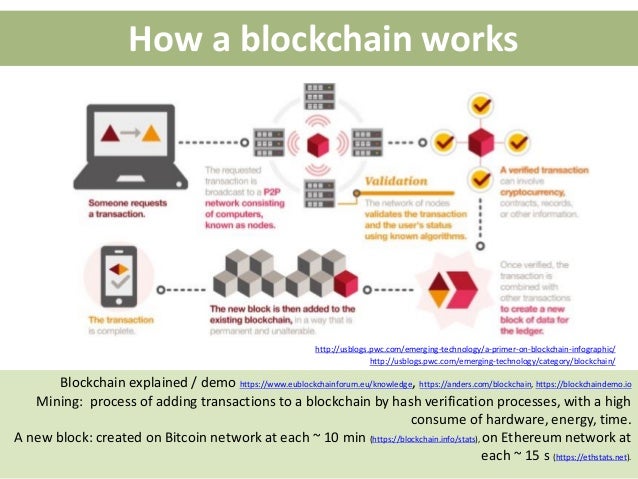 Blockchain in Education. Education for Blockchain - Blockchain Labs L…