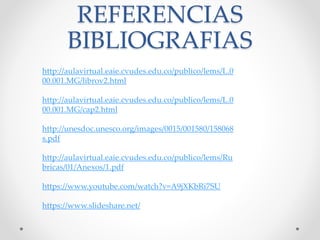 REFERENCIAS
BIBLIOGRAFIAS
http://aulavirtual.eaie.cvudes.edu.co/publico/lems/L.0
00.001.MG/librov2.html
http://aulavirtual.eaie.cvudes.edu.co/publico/lems/L.0
00.001.MG/cap2.html
http://unesdoc.unesco.org/images/0015/001580/158068
s.pdf
http://aulavirtual.eaie.cvudes.edu.co/publico/lems/Ru
bricas/01/Anexos/1.pdf
https://www.youtube.com/watch?v=A9jXKbRi7SU
https://www.slideshare.net/
 