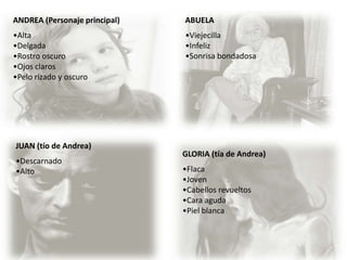 PERSONAJES