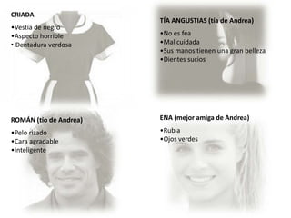 ANDREA(Personaje principal)Alta