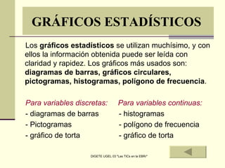 GRÁFICOS ESTADÍSTICOS   Los  gráficos estadísticos  se utilizan muchísimo, y con ellos la información obtenida puede ser leída con claridad y rapidez. Los gráficos más usados son:  diagramas de barras, gráficos circulares, pictogramas, histogramas, polígono de frecuencia . Para variables discretas:  Para variables continuas:   - diagramas de barras   - histogramas - Pictogramas   - polígono de frecuencia - gráfico de torta   - gráfico de torta 