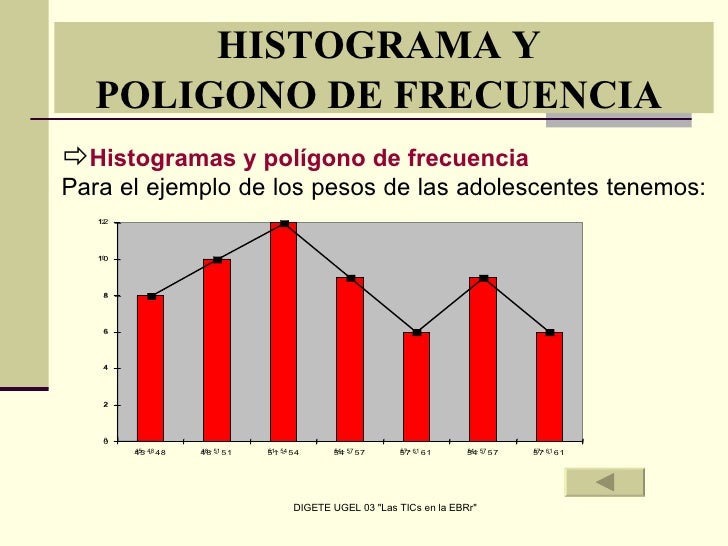 de y frecuencia poligono histograma Básica Estadística de y frecuencia poligono histograma Básica Estadística