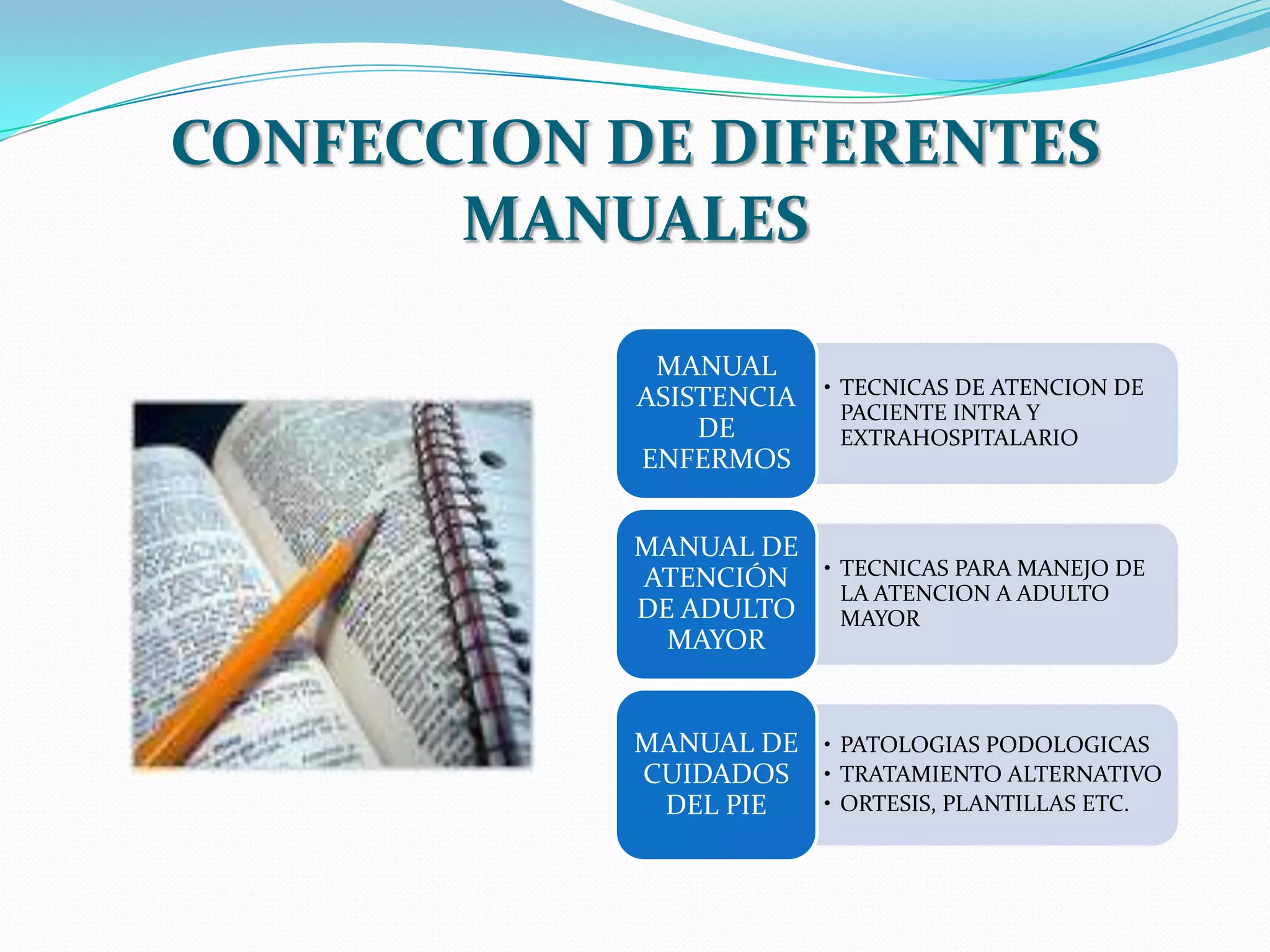 MI TRABAJO EN CAPACITACIÓN