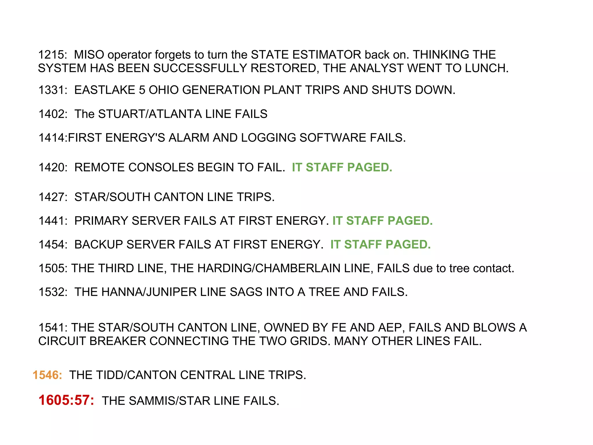 1215:  MISO operator forgets to turn the STATE ESTIMATOR back on. THINKING THE SYSTEM HAS BEEN SUCCESSFULLY RESTORED, THE ANALYST WENT TO LUNCH. 1331:  EASTLAKE 5 OHIO GENERATION PLANT TRIPS AND SHUTS DOWN. 1402:  The STUART/ATLANTA LINE FAILS 1420:  REMOTE CONSOLES BEGIN TO FAIL.   IT STAFF PAGED. 1414:FIRST ENERGY'S ALARM AND LOGGING SOFTWARE FAILS. 1427:  STAR/SOUTH CANTON LINE TRIPS. 1441:  PRIMARY SERVER FAILS AT FIRST ENERGY.  IT STAFF PAGED. 1454:  BACKUP SERVER FAILS AT FIRST ENERGY.   IT STAFF PAGED. 1505: THE THIRD LINE, THE HARDING/CHAMBERLAIN LINE, FAILS due to tree contact. 1532:  THE HANNA/JUNIPER LINE SAGS INTO A TREE AND FAILS. 1541: THE STAR/SOUTH CANTON LINE, OWNED BY FE AND AEP, FAILS AND BLOWS A CIRCUIT BREAKER CONNECTING THE TWO GRIDS. MANY OTHER LINES FAIL. 1546:   THE TIDD/CANTON CENTRAL LINE TRIPS. 1605:57:   THE SAMMIS/STAR LINE FAILS. 