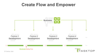 Tasktop Software What is Value Stream Management and why do you need it? | PPTX