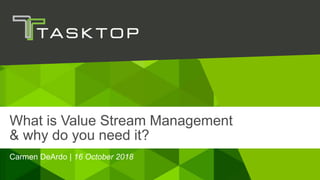 16 October 2018© Tasktop
Carmen DeArdo | 16 October 2018
What is Value Stream Management
& why do you need it?
 