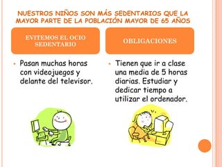 NUESTROS NIÑOS SON MÁS SEDENTARIOS QUE LA
    MAYOR PARTE DE LA POBLACIÓN MAYOR DE 65 AÑOS

      EVITEMOS EL OCIO
        SEDENTARIO
                                    OBLIGACIONES


    Pasan muchas horas          Tienen que ir a clase
     con videojuegos y            una media de 5 horas
     delante del televisor.       diarias. Estudiar y
                                  dedicar tiempo a
                                  utilizar el ordenador.
 