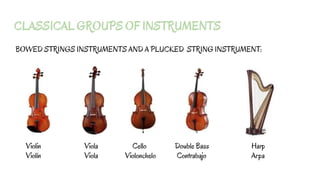 The symphony orchestra. | PPTX