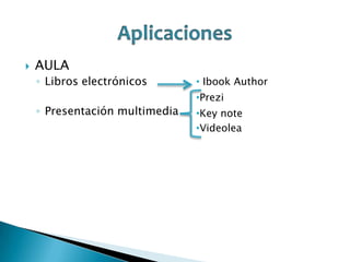 

AULA
◦ Libros electrónicos
◦ Presentación multimedia

• Ibook Author
•Prezi
•Key note
•Videolea

 