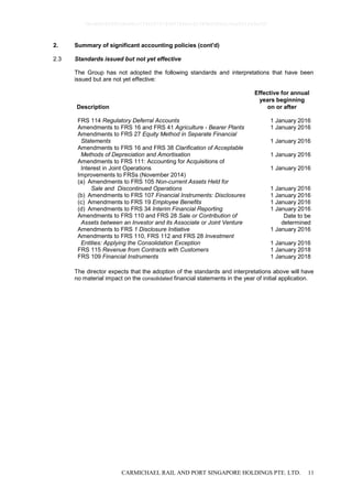 CARMICHAEL RAIL AND PORT SINGAPORE HOLDINGS PTE. LTD. 11
2. Summary of significant accounting policies (cont'd)
2.3 Standards issued but not yet effective
The Group has not adopted the following standards and interpretations that have been
issued but are not yet effective:
Description
Effective for annual
years beginning
on or after
FRS 114 Regulatory Deferral Accounts 1 January 2016
Amendments to FRS 16 and FRS 41 Agriculture - Bearer Plants 1 January 2016
Amendments to FRS 27 Equity Method in Separate Financial
Statements 1 January 2016
Amendments to FRS 16 and FRS 38 Clarification of Acceptable
Methods of Depreciation and Amortisation 1 January 2016
Amendments to FRS 111: Accounting for Acquisitions of
Interest in Joint Operations 1 January 2016
Improvements to FRSs (November 2014)
(a) Amendments to FRS 105 Non-current Assets Held for
Sale and Discontinued Operations 1 January 2016
(b) Amendments to FRS 107 Financial Instruments: Disclosures 1 January 2016
(c) Amendments to FRS 19 Employee Benefits 1 January 2016
(d) Amendments to FRS 34 Interim Financial Reporting 1 January 2016
Amendments to FRS 110 and FRS 28 Sale or Contribution of
Assets between an Investor and its Associate or Joint Venture
Date to be
determined
Amendments to FRS 1 Disclosure Initiative 1 January 2016
Amendments to FRS 110, FRS 112 and FRS 28 Investment
Entities: Applying the Consolidation Exception 1 January 2016
FRS 115 Revenue from Contracts with Customers 1 January 2018
FRS 109 Financial Instruments 1 January 2018
The director expects that the adoption of the standards and interpretations above will have
no material impact on the consolidated financial statements in the year of initial application.
0bcdf8c8295fc8e98cc7734347279400784ecc62380b5f80e210ae831fa5ef50
 
