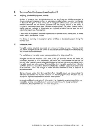 CARMICHAEL RAIL AND PORT SINGAPORE HOLDINGS PTE. LTD. 14
2. Summary of significant accounting policies (cont'd)
2.6 Property, plant and equipment (cont’d)
An item of property, plant and equipment and any significant part initially recognised is
derecognised upon disposal or when no future economic benefits are expected from its use
or disposal. Any gain or loss arising on de-recognition of the asset (calculated as the
difference between the net disposal proceeds and the carrying amount of the asset) is
included in the profit and loss when the asset is derecognised. The assets’ residual values,
useful lives and methods of depreciation are reviewed at each financial year end and
adjusted prospectively, if appropriate.
Capital work-in-progress is included in plant and equipment are not depreciated as these
assets are not yet available for use.
The Group is currently in development phase and has no depreciating asset during the
financial year.
2.7 Intangible assets
Intangible assets acquired separately are measured initially at cost. Following initial
acquisition, intangible assets are carried at cost less any accumulated amortisation and any
accumulated impairment losses.
The useful lives of intangible assets are assessed as either finite or indefinite.
Intangible assets with indefinite useful lives or not yet available for use are tested for
impairment annually, or more frequently if the events and circumstances indicate that the
carrying value may be impaired either individually or at the cash-generating unit level. Such
intangible assets are not amortised. The useful life of an intangible asset with an indefinite
useful life is reviewed annually to determine whether the useful life assessment continues to
be supportable. If not, the change in useful life from indefinite to finite is made on a
prospective basis.
Gains or losses arising from de-recognition of an intangible asset are measured as the
difference between the net disposal proceeds and the carrying amount of the asset and are
recognised in profit or loss when the asset is derecognised.
An impairment loss is reversed only to the extent that the asset’s carrying amount does not
exceed the carrying amount that would have been determined, net of depreciation or
amortisation, if no impairment loss had been recognised.
0bcdf8c8295fc8e98cc7734347279400784ecc62380b5f80e210ae831fa5ef50
 