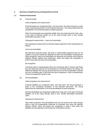 CARMICHAEL RAIL AND PORT SINGAPORE HOLDINGS PTE. LTD. 15
2. Summary of significant accounting policies (cont'd)
2.8 Financial instruments
(a) Financial assets
Initial recognition and measurement
Financial assets are recognised when, and only when, the Group becomes a party
to the contractual provisions of the financial instrument. The Group determines the
classification of its financial assets at initial recognition.
When financial assets are recognised initially, they are measured at fair value, plus,
in the case of financial assets not at fair value through profit or loss, directly
attributable transaction costs.
Subsequent measurement – Loans and receivables
The subsequent measurement of financial assets depends on their classification as
follows:
Loans and receivables
Non-derivative financial assets with fixed or determinable payments that are not
quoted in an active market are classified as loans and receivables. Subsequent to
initial recognition, loans and receivables are measured at amortised cost using the
effective interest method, less impairment. Gains and losses are recognised in
profit or loss when the loans and receivables.
De-recognition
A financial asset is derecognised where the contractual right to receive cash flows
from the asset has expired. On de-recognition of a financial asset in its entirety, the
difference between the carrying amount and the sum of the consideration received
and any cumulative gain or loss that had been recognised in other comprehensive
income is recognised in profit or loss.
(b) Financial liabilities
Initial recognition and measurement
Financial liabilities are recognised when, and only when, the Group becomes a
party to the contractual provisions of the financial instrument. The Group
determines the classification of its financial liabilities at initial recognition.
All financial liabilities are recognised initially at fair value plus in the case of financial
liabilities not at fair value through profit or loss, directly attributable transaction
costs.
Subsequent measurement
After initial recognition, financial liabilities that are not carried at fair value through
profit or loss are subsequently measured at amortised cost using the effective
interest method. Gains and losses are recognised in profit or loss when the
liabilities are derecognised, and through the amortisation process.
0bcdf8c8295fc8e98cc7734347279400784ecc62380b5f80e210ae831fa5ef50
 