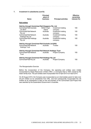 CARMICHAEL RAIL AND PORT SINGAPORE HOLDINGS PTE. LTD. 23
7. Investment in subsidiaries (cont'd)
Name
Principal
place of
business Principal activities
Effective
ownership
interest (%)
Rail entities
Held by through Carmichael Rail Singapore Pte. Ltd.
Carmichael Rail Australia
Ltd (BVI)
British Virgin
Island
Investment holding
company
100
Carmichael Rail Network
Pty Ltd
Australia Investment holding
company
100
Carmichael Rail Network
Holdings Pty Ltd
Australia Investment holding
company
100
Carmichael Rail Holdings
Pty Ltd
Australia Investment holding
company
100
Held by through Carmichael Rail Australia Ltd (BVI)
Carmichael Rail Network
Holdings Trust
Australia Trustee 100
Held by through Carmichael Rail Network Holdings Trust
Carmichael Rail Network
Trust
Australia Project Company 100
Held by through Carmichael Rail Holdings Pty Ltd
Carmichael Rail Pty Ltd Australia Project Company 100
The Reorganisation Exercise
Before the incorporation of the Company, the operating port entities were initially
incorporated by Atulya Resources Limited (“ARL”), a Company that is 100% owned by the
Adani family trust. The port entities were incorporated from 8 April 2013 to 9 April 2014.
On 28 August 2014, the Company was incorporated as an intermediate parent to take over
all port entities as its subsidiaries from ARL, and had subsequently incorporated the rail
entities as its subsidiaries to take on the rail activities of the Carmichael Coal Project that
was awarded by the Queensland Government in Australia.
0bcdf8c8295fc8e98cc7734347279400784ecc62380b5f80e210ae831fa5ef50
 