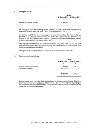 CARMICHAEL RAIL AND PORT SINGAPORE HOLDINGS PTE. LTD. 25
9. Intangible assets
Group
31 March 2015 31 March 2014
$ $
Right to use the rail facilities 155,000,000 −
On 10 August 2010, Adani Mining Pty Ltd (“AMPL”), a related party, had entered into an
Overriding Royalty Deed (“the Deed”) with Linc Energy Limited (“Linc”).
On 9 October 2014, the Deed was assigned by Linc to Carmichael Rail Network Pty Ltd
(“CRNPL”), a subsidiary of the Group, as trustee for Carmichael Rail Network Trust
(“CRNT”). The Group has acquired the right to use the rail facilities to facilitate the delivery
of the mined coals from the coal mine from AMPL.
The acquisition was financed by a loan from a related party (refer Note 12). The first cash
payment of $90 million was paid at reporting date and the remaining $65 million (Note 11) is
due to be paid by September 2015.
The rights would be amortised over a year of 20 years from the production date.
10. Cash and cash equivalents
Group
31 March 2015 31 March 2014
$ $
Cash at banks and on hand 785,416 1,100,617
Short-term deposits 3,000,000 –
3,785,416 1,100,617
Cash at banks earns interest at floating rates based on daily bank deposit rates. Short-term
deposits are made for varying years of between one day and three months, depending on
the immediate cash requirements of the Group and the Company, and earn interests at the
respective short-term deposit rates.
0bcdf8c8295fc8e98cc7734347279400784ecc62380b5f80e210ae831fa5ef50
 