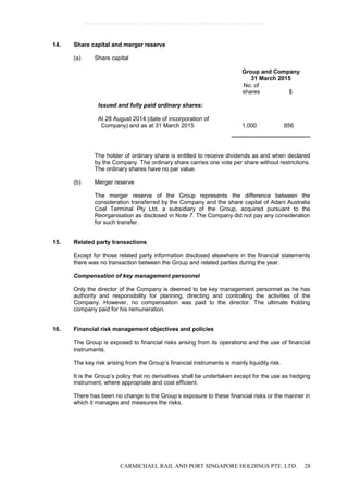 CARMICHAEL RAIL AND PORT SINGAPORE HOLDINGS PTE. LTD. 28
14. Share capital and merger reserve
(a) Share capital
Group and Company
31 March 2015
No. of
shares $
Issued and fully paid ordinary shares:
At 28 August 2014 (date of incorporation of
Company) and as at 31 March 2015 1,000 856
The holder of ordinary share is entitled to receive dividends as and when declared
by the Company. The ordinary share carries one vote per share without restrictions.
The ordinary shares have no par value.
(b) Merger reserve
The merger reserve of the Group represents the difference between the
consideration transferred by the Company and the share capital of Adani Australia
Coal Terminal Pty Ltd, a subsidiary of the Group, acquired pursuant to the
Reorganisation as disclosed in Note 7. The Company did not pay any consideration
for such transfer.
15. Related party transactions
Except for those related party information disclosed elsewhere in the financial statements
there was no transaction between the Group and related parties during the year.
Compensation of key management personnel
Only the director of the Company is deemed to be key management personnel as he has
authority and responsibility for planning, directing and controlling the activities of the
Company. However, no compensation was paid to the director. The ultimate holding
company paid for his remuneration.
16. Financial risk management objectives and policies
The Group is exposed to financial risks arising from its operations and the use of financial
instruments.
The key risk arising from the Group’s financial instruments is mainly liquidity risk.
It is the Group’s policy that no derivatives shall be undertaken except for the use as hedging
instrument, where appropriate and cost efficient.
There has been no change to the Group’s exposure to these financial risks or the manner in
which it manages and measures the risks.
0bcdf8c8295fc8e98cc7734347279400784ecc62380b5f80e210ae831fa5ef50
 