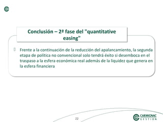 222222
 Frente a la continuación de la reducción del apalancamiento, la segunda
etapa de política no convencional solo tendrá éxito si desemboca en el
traspaso a la esfera económica real además de la liquidez que genera en
la esfera financiera
Conclusión – 2ª fase del "quantitative
easing"
Conclusión – 2ª fase del "quantitative
easing"
 