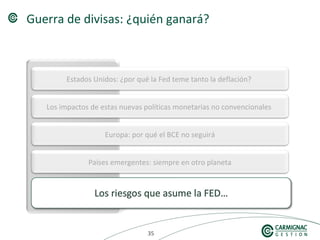 353535
Guerra de divisas: ¿quién ganará?
Europa: por qué el BCE no seguirá
Los impactos de estas nuevas políticas monetarias no convencionales
Países emergentes: siempre en otro planeta
Estados Unidos: ¿por qué la Fed teme tanto la deflación?
 