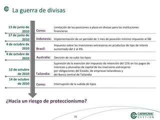 383838
17 de junio de
2010
13 de junio de
2010
4 de octubre de
2010
12 de octubre
de 2010
14 de octubre
de 2010
Impuesto sobre las inversiones extranjeras en productos de tipo de interés
aumentado del 2 al 4%.
La guerra de divisas
¿Hacia un riesgo de proteccionismo?
Corea:
Indonesia:
Brasil:
Australia:
Tailandia:
Corea:
Limitación de las posiciones a plazo en divisas para las instituciones
financieras
Implementación de un periodo de 1 mes de posesión mínimo impuesto al SBI
Decisión de no subir los tipos
Supresión de la exención del impuesto de retención del 15% en los pagos de
intereses y plusvalías de capital de los inversores extranjeros
por obligaciones del Estado, de empresas tailandesas y
del Banco central de Tailandia
Interrupción de la subida de tipos
4 de octubre de
2010
 