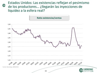 393939
Estados Unidos: Las existencias reflejan el pesimismo
de los productores… ¿llegarán las inyecciones de
liquidez a la esfera real?
Fuente: Bloomberg, 30/09/2010
Ratio existencias/ventas
 
