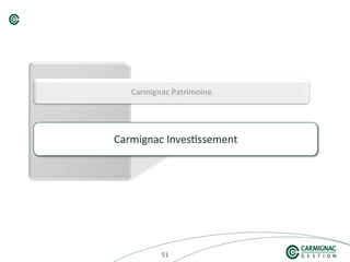 515151
Carmignac Patrimoine
 