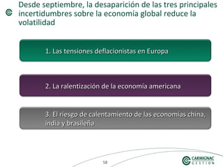 585858
Desde septiembre, la desaparición de las tres principales
incertidumbres sobre la economía global reduce la
volatilidad
1. Las tensiones deflacionistas en Europa1. Las tensiones deflacionistas en Europa
2. La ralentización de la economía americana2. La ralentización de la economía americana
3. El riesgo de calentamiento de las economías china,3. El riesgo de calentamiento de las economías china,
india y brasileñaindia y brasileña
 