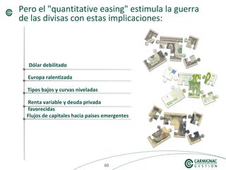 606060
Pero el "quantitative easing" estimula la guerra
de las divisas con estas implicaciones:
Dólar debilitado
Europa ralentizada
Renta variable y deuda privada
favorecidas
Flujos de capitales hacia países emergentes
Tipos bajos y curvas niveladas
 