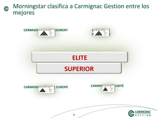 888
Morningstar clasifica a Carmignac Gestion entre los
mejores
ELITE
SUPERIOR
CARMIGNAC INVESTISSEMENT CARMIGNAC
PATRIMOINE
CARMIGNAC SÉCURITÉCARMIGNAC GRANDE EUROPE
 