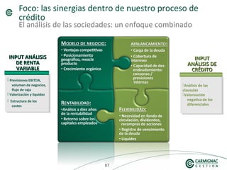 878787
Foco: las sinergias dentro de nuestro proceso de
crédito
El análisis de las sociedades: un enfoque combinado
INPUTINPUT
ANÁLISIS DEANÁLISIS DE
CRÉDITOCRÉDITO
INPUT ANÁLISISINPUT ANÁLISIS
DE RENTADE RENTA
VARIABLEVARIABLE
 Previsiones EBITDA,
volumen de negocios,
flujo de caja
 Valorización y liquidez
 Estructura de los
costes
 Previsiones EBITDA,
volumen de negocios,
flujo de caja
 Valorización y liquidez
 Estructura de los
costes
Análisis de las
clausulas
Valorización
negativa de los
diferenciales
Análisis de las
clausulas
Valorización
negativa de los
diferenciales
 