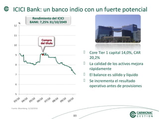 898989
Fuente: Bloomberg, 11/10/2010
 Core Tier 1 capital 14,0%, CAR
20,2%
 La calidad de los activos mejora
rápidamente
 El balance es sólido y líquido
 Se incrementa el resultado
operativo antes de provisiones
ICICI Bank: un banco indio con un fuerte potencial
Rendimiento del ICICI
BANK: 7,25% 31/10/2049%
CompraCompra
del títulodel título
 