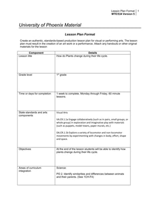 Lesson Plan Format
MTE/534 Version 5
1
University of Phoenix Material
Lesson Plan Format
Create an authentic, standards-based production lesson plan for visual or performing arts. The lesson
plan must result in the creation of an art work or a performance. Attach any handouts or other original
materials for the lesson
Component Details
Lesson title How do Plants change during their life cycle.
Grade level 1st
grade
Time or days for completion 1 week to complete. Monday through Friday. 60 minute
lessons.
State standards and arts
components
Visual Arts
VA.CR.1.1a Engage collaboratively (such as in pairs, small groups, or
whole group) in exploration and imaginative play with materials
(such as puppets, model towns, paper murals, etc.)
DA.CR.1.1b Explore a variety of locomotor and non-locomotor
movements by experimenting with changes in body, effort, shape
and space.
Objectives At the end of the lesson students will be able to identify how
plants change during their life cycle.
Areas of curriculum
integration
Science:
PO 2. Identify similarities and differences between animals
and their parents. (See 1CH-F4)
 