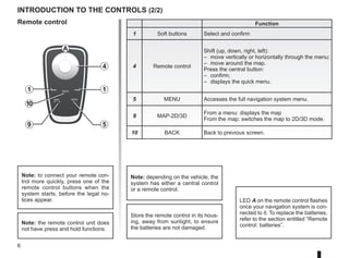 6
introduction to the controls (2/2)
Function
1 Soft buttons Select and confirm
4 Remote control
Shift (up, down, right, left):
– move vertically or horizontally through the menu;
– move around the map.
Press the central button:
– confirm;
– displays the quick menu.
5 MENU Accesses the full navigation system menu.
9 MAP-2D/3D
From a menu: displays the map
From the map: switches the map to 2D/3D mode.
10 BACK Back to previous screen.
LED A on the remote control flashes
once your navigation system is con-
nected to it. To replace the batteries,
refer to the section entitled “Remote
control: batteries”.
Note: to connect your remote con-
trol more quickly, press one of the
remote control buttons when the
system starts, before the legal no-
tices appear.
Note: the remote control unit does
not have press and hold functions.
Remote control
Store the remote control in its hous-
ing, away from sunlight, to ensure
the batteries are not damaged.
A
4
1
5
1
10
9
Note: depending on the vehicle, the
system has either a central control
or a remote control.
 