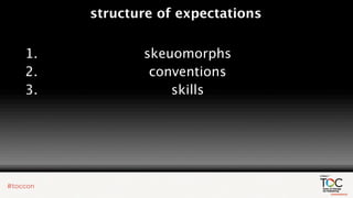 structure of expectations


1.          skeuomorphs
2.           conventions
3.              skills
 