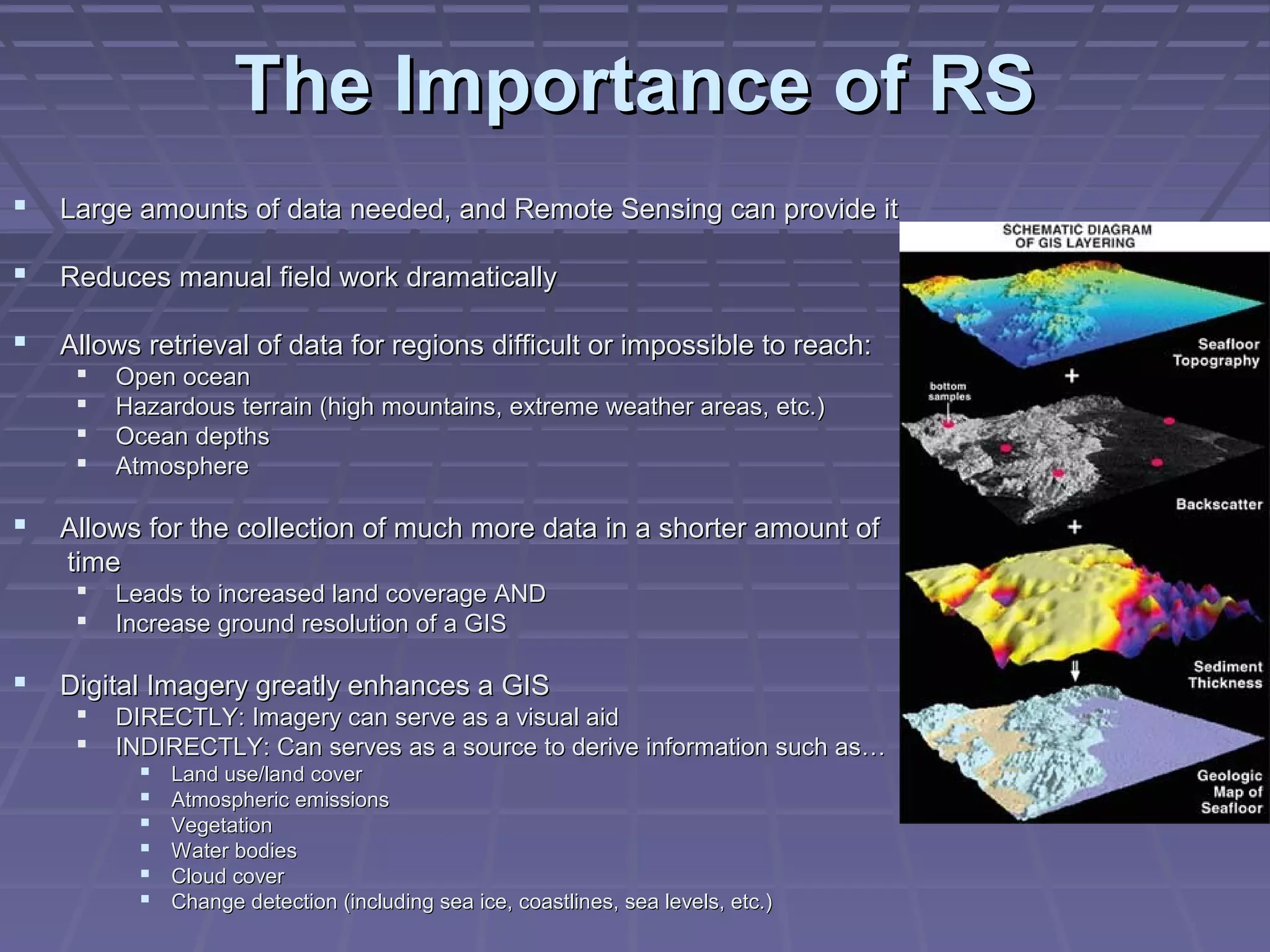 The Importance of RS
   Large amounts of data needed, and Remote Sensing can provide it

   Reduces manual field work dramatically

   Allows retrieval of data for regions difficult or impossible to reach:
        Open ocean
        Hazardous terrain (high mountains, extreme weather areas, etc.)
        Ocean depths
        Atmosphere

   Allows for the collection of much more data in a shorter amount of
    time
        Leads to increased land coverage AND
        Increase ground resolution of a GIS

   Digital Imagery greatly enhances a GIS
        DIRECTLY: Imagery can serve as a visual aid
        INDIRECTLY: Can serves as a source to derive information such as…
            Land use/land cover
            Atmospheric emissions
            Vegetation
            Water bodies
            Cloud cover
            Change detection (including sea ice, coastlines, sea levels, etc.)
 