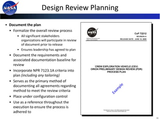 Design Review Planning

• Document the plan
  • Formalize the overall review process
       • All significant stakeholders...