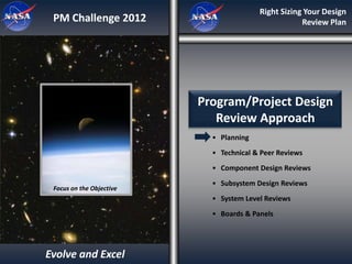 Right Sizing Your Design
 PM Challenge 2012                                   Review Plan




                          Pr...