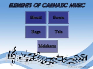 Carnatic  Music