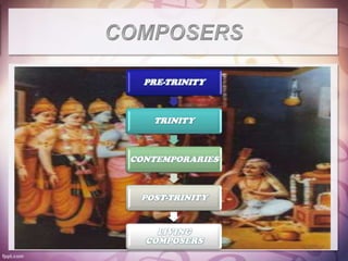 PRE-TRINITY



   TRINITY



CONTEMPORARIES



 POST-TRINITY


    LIVING
  COMPOSERS
 