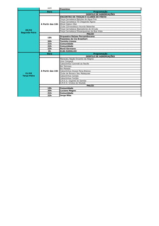 23h
                                   Passistas
                     Hora                                            Programação
                                                              DESFILE DE AGREMIAÇÕES
                                   ENCONTRO DE TROÇAS E CLUBES DE FREVO
                                   Troça Carnalesca Batutas de Agua Fria
                                   Troça Carnalesca Tô Chegando Agora
                A Partir das 16h   Afoxé Ogbon Obá
                                   Clube Carnavalesco Acorda Beberibe
                                   Troça Carnalesca Abanadores do Arruda
   20/02
                                   Troça Carnalesca Missangueiras da Boa Vista
Segunda-Feira
                                                              PALCO
                                   Orquestra Raízes Pernambucana
                      19h
                                   Passistas da Cia Brasiliart
                     20h           Tavinho Limma
                     21h           Comunidade
                     22h           Comunidade
                     23h           Nonô Germano
                      0h           ELBA RAMALHO
                     Hora                                            Programação
                                                              DESFILE DE AGREMIAÇÕES
                                   Maracatu Nação Encanto da Alegria
                                   Urso Cangaçá
                                   Caboclinhos Canindé do Recife
                                   Boi Teimoso
                                   Boi Malabá
                A Partir das 16h   Caboclinhos Oxossi Pena Branca
   21/02                           Clube de Boneco Seu Malaquias
 Terça-Feira                       Caboclinhos Carijós
                                   Caboclinhos Carijós
                                   G.R.E.S. Gigante do Samba
                                   G.R.E.S. Unidos do Skailab
                                                              PALCO
                      19h          Comunidade
                      20h          Luciano Magno
                      21h          Comunidade
                      22h          Jorge Riba
 