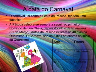 A data do Carnaval O carnaval, tal como a Festa da Páscoa, tão tem uma data fixa. A Páscoa celebra-se sempre a seguir ao primeiro Domingo de Lua Cheia, depois do início da Primavera (21 de Março). Antes da Páscoa existem os 40 dias da Quaresma. O Carnaval são os 3 dias anteriores ao início da Quaresma. Ano Datas 2012 21 de fevereiro 2011 8 de março 