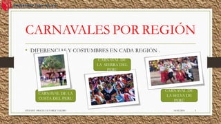 CARNAVALES POR REGIÓN
• DIFERENCIAS Y COSTUMBRES EN CADA REGIÓN .
14/02/2016STEFANY ARACELI ALVAREZ VALERO 5
CARNAVAL DE LA
COSTA DEL PERU
CARNAVAL DE
LA SIERRA DEL
PERU
CARNAVAL DE
LA SELVA DE
PERÚ
 