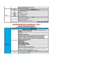 03/03
  Quinta-feira


                       20h
                                  Bloco carnavalesco Com Você No Coração
                                  Bloco Madeira do Rossarinho
                      Hora                                      Programação
                                      DESFILE DE AGREMIAÇÃO E ORQUESTRA DE FREVO
                                  Orquestra Primavera
                       17h
                                  Passistas do Grupo Deveras
                       18h        Boi Faceiro
                     18h30        Boi Cara Branca de Limoeiro
                       19h        Troça Batutas de Agua Fria
04/03                19h30        Troça O Bagaço é Meu
  Sexta-feira
                       20h        Escola de Samba Samarina
                                                                   PALCO
                                  BANDA DE FREVO DO NORDESTE
                 A Partir das 22h Passistas do Grupo Deveras
                                  CORAL EDGARD MORAES
                                  ORQUESTA DO MAESTRO MARCO CEZAR
                                                                                    TOTAL DAS PRÉVIAS


                   PROGRAMAÇÃO CARNAVAL 2011
                                  PÓLOS CENTRALIZADOS
                             PÓLO RECIFE MULTICULTURAL (Marco Zero)
                      Hora                                         Programação
                                             ABERTURA DO CARNAVAL 2011
                                  CORTEJO COM 500 BATUQUEIROS DE 10 NAÇÕES DE MARACATUS SOB A
                                  REGÊNCIA DE NANÁ VASCONCELOS
                                  ROTEIRO
                                  Concentração e saída: Rua da Moeda/ Rua Mariz e Barros/ Av. Marques de Olinda/
                                  Marco Zero.
                                  CERIMÔNIA DE ABERTURA
                                  CABOCLOS DE LANÇA DO MARACATU DE BAQUE SOLTO CRUZEIRO DO FORTE
                                  NANÁ VASCONCELOS, BATUQUEIROS E CORTES DAS 10 NAÇÕES DE
                                  MARACATU DE BAQUE VIRADO, CONVIDADAS: AURORA AFRICANA/
                                  ENCANTO DO PINA/ LEÃO DA CAMPINA/ OXUM MIRIM/ CAMBINDA
                                  AFRICANO/ ESTRELA BRILHANTE/PORTO RICO/ CAMBINDA ESTRELA/GATO
                                  PRETO/ ENCANTO DA ALEGRIA.
                 A Partir das 18h Clarinadas de 15' em 15'
                                  Afoxé Oyá Alaxé
                                  CABOCLO TUPI
                                  TRIBO INDÍGENA TUPÃ
04/03                             TRIBO INDÍGENA TAPIRAPÉ
  Sexta-feira                     TRIBO INDÍGENA KAPINAWÁ
                                  Izaar e Maciel Salu

                                  CHEGADA DO CORTEJO DOS MARACATUS
                                  CABOCLOS DE LANÇA DO MARACATU DE BAQUE SOLTO CRUZEIRO DO FORTE, REI E
                                  RAINHA DO CARNAVAL, NANÁ VASCONCELOS, BATUQUEIROS E CORTES DAS 10
                                  NAÇÕES DE MARACATU DE BAQUE VIRADO.
                                  ENTREGA DAS CHAVES AO REI E RAINHA DO CARNAVAL
                                                           PALCO
                                  500 BATUQUEIROS DE MARACATU SOB A REGÊNCIA DE NANÁ VASCONCELOS
                       19h
                                  com a participação de Voznagô
 