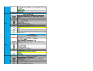 ORQUESTRA DO MAESTRO DUDA com participação especial de:
                                  Passistas da Esola Municipal de Frevo e do grupo Pé no Chão
                                  Carlos Malta
                      20h
                                  Hermeto Pascoal
                                  Claudionor Germano
                                  Yamandú Costa
                    22h30         Mulheres do Brasil

                     Hora                                           Programação
                                                    DESFILE DE AGREMIAÇÕES
                                  DESFILE DAS AGREMIAÇÕES VICE-CAMPEÃS 2010 DO GRUPO ESPECIAL
                   ROTEIRO        Rua da Moeda/ Rua Mariz e Barros/ Av. Marques de Olinda/ Marco Zero.
                    17h40         Boi Faceiro
                     18h          Urso Branco do Zé
                    18h20         G.R.E.S. Galeria do Ritmo
                    18h40         Troça Carnavalesca Mista Batutas de Agua Fria
                     19h          Clube Carnavalesco Lenhadores
                    19h20         Clube de Boneco Tadeu no Frevo
                    19h40         Tribo Indígena Tupã
05/03                20h          Maracatu de Baque Virado Porto Rico
   Sábado           20h20         Bloco Carnavalesco Misto Madeira do Rosarinho
                    20h40         Maracatu de Baque Solto Pavão Dourado de Tracunhaém
                                                             PALCO
                                  ORQUESTRA POPULAR DO RECIFE
                      21h
                                  Passistas
                                  OTTO
                    22h30
                                  Lirinha
                                  LENINE
                      0h
                      2h          VANESSA DA MATA

                     Hora                                            Programação
                                                             DESFILE DE AGREMIAÇÕES
                                 PELEJA DA "COBRA" CONTRA O "DRAGÃO" E O "BOI"
                                 ANTÚLIO MADUREIRA E A ORQUESTRA PERRÉ BUMBA
                A Partir das 17h
                                 CIA FORROBODÓ DE DANÇA (A COBRA)
                                 TROÇA CARNAVALESCA "EU ACHO É POUCO" (O DRAGÃO)
                                 O BOI DA MACUCA (O BOI)
                                 ENCONTRO DE MARACATUS DE BAQUE SOLTO (09)
                   ROTEIRO       Concentração e saída: Rua da Alfândega/ Av. Marques de Olinda/ Marco Zero.
                      19h        Estrela Brilhante de Nazaré da Mata
                    19h15        Leão Brasileirinho de Nazaré da Mata
                    19h30        Leão de Ouro de Abreu e Lima
06/03
                    19h45        Piaba de Ouro de Olinda
  Domingo
                      20h        Leão de Ouro de Condado
                    20h15        Leão Vencedor de Carpina
                    20h30        Cambinda Nova de Nazaré da Mata
                    20h45        Cambinda Brasileira de Nazaré da Mata
                      21h        Estrela de Ouro de Aliança
                                                              PALCO
                      21h        ANTÔNIO NÓBREGA
                                 ORQUESTRA POPULAR DA BOMBA DO HEMETÉRIO
                    22h30
                                 Passistas
                       0h        MARCELO D2
                       2h        NAÇÃO ZUMBI

                     Hora                                           Programação
                                                             DESFILE DE AGREMIAÇÕES
                                  ENCONTRO DE BLOCOS DE PAU E CORDA (18)
                   ROTEIRO        Concentração e saída: Rua da Alfândega/ Av. Marques de Olinda/ Marco Zero.
                    16h45         Bloco Esperança de Campo Grande
                     17h          Bloco das Ilusões
                    17h15         Bloco Carnavalesco Misto Com Você no Coração
                    17h30         Bloco Carnavalesco Misto Madeira do Rosarinho
                    17h45         Bloco Confete e Serpentina
                     18h          Bloco Carnavalesco Misto Batutas de São José




 07/03
Segunda-feira
 