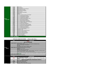 14:15         URSO Panda
                     14:30         URSO Do Painho
                     14:45         URSO Milindrozo da Joana Bezerra
                     15:00         URSO Mimoso do Coque
                     15:15         URSO Mimoso de Afogados
                     15:30         URSO Teu Urso
                     15:45         URSO Mimoso (Camaragibe)
                     16:00         URSO Texaco
                     16:15         SABERÉ
                     17:00         M. B. S. Cambinda Dourada (Camaragibe)
                     17:20         M. B. S. Leão Vencedor (Carpina)
                     17:40         M. B. S. Leão Brasileirinho (Nazaré)
                     18:00         M. B. S. Cambinda Nova (Nazaré)
                     18:20         M. B. S. Estrela Dourada (Buenos Aires)
08/03
                     18:40         M. B. S. Leão Formoso (Nazaré)
  Terça-feira
                     19:00         M. B. S. Águia Misteriosa (Nazaré)
                     19:20         M. B. S. Águia Formosa (Tracunhaém)
                     19:40         M. B. S. Pavão Dourado (Lagoa de Itaenga)
                     20:00         M. B. S. Leãozinho (Aliança)
                     20:20         M. B. S. Leão Teimoso (Paudalho)
                     20:40         M. B. S. Carneiro Manso (Gloria de Goitá)
                     21:00         M. B. S. Leão Mimoso (Upatininga/Aliança)
                     21:20         M. B. S. Estrela de Ouro (Condado)
                     21:40         M. B. S. Leão Formoso (Olinda)
                     22:00         M. B. S. Cambinda Estrela (Paudalho
                     22:20         Caboclinho Carijós (Goiana)
                     22:40         Caboclinho Truká
                     23:00         Caboclinho Tapuya Canindé (Goiana)
                     23:20         Caboclinho Cahetes (Goiana)
                     23:40         Caboclinho Oxossi Pena Branca
                      0:00         Caboclinho Candidé (Cavaleiro)
                      0:20         Caboclinho Flexa Negra
                      0:40         Caboclinho Guaianás
                      1:00         Caboclinho Taperaguases
                TOTAL DO PÓLO

                      PÁTIO DE TODOS OS RITMOS                 ( Pátio de São Pedro )
                      Hora                                             Programação
                                                                PALCO
                                                       DIA DA DIVERSIDADE
                 A partir das 9h   Café da Manhã - LGBT
                                   Distribuição de material educativo sobre saúde e orientação sexual
                                   Oficina de Maquiagem Carnavalesca
                                   DJ CHEL
                                   Orientações sobre Saúde e Cidadania LGBT
05/03,          A partir das 11h   Orquestra de Frevo Lourdinha Nóbrega
   Sábado                          Passistas da Cia Luden
                                   Patusco
                                   Maracatu Nação Leão da Campina
                                   AS DIVAS DO MOVIMENTO LGBT - Michele Monteiro, Jaina Elner, Lia Morais, Nenas
                                   Farias, Xuxinha, Cibely - Couver de Acione do Ibura.

                                   Apresentações intercaladas durante o dia de Drag Queens e artistas da noite LGBT
                A partir das 19h   PRETA GIL
                                   Orquest de Frevo Brasil

                      Hora                                             Programação
                      11h          AS TRAQUINAS DE SÃO JOSÉ
                                   BLOCO DE SAMBA A TURMA DO SABERÉ (do Pátio do Terço ao Pátio de São
                      17h
                                   Pedro)
                                                 DESFILE DE AGREMIAÇÕES (PROGAMAÇÃO INFANTIL)
                      17h          Bloco Infantil Sonho e Fantasia
                     17h30         Caboclinhos Caripós Mirins
                      18h          Maracatu Nação Estrela Dalva
                                   Orquestra de Frevo Abra-alas (itinerante)
06/03                18h30
  Domingo
 