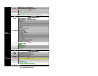 06/03              18h30
                                   Passistas da Cia de Dança Perna de Palco
   Domingo
                      19h          CONCENTRAÇÃO E SAÍDA DO AFOXÉ ARÁ ODÉ
                                                               PALCO
                                   Orquestra do Maestro Adelmo Apolôlino
                A partir das 20h
                                   Passistas
                                   Eta Carinae
                                   Rogerman e Sonic Júnior
                                   Coco Raízes de Arcoverde
                                   B Negão & Seletores de Frequência + Gerson King Combo

                     Hora                                          Programação
                                                             DESFILE DE AGREMIAÇÕES
                     15:00       Bloco de Samba VAI OU NÃO VAI
                                 ENCONTRO DE BOIS DE CARNAVAL E URSOS
                                 Boi Teimoso
                                 Boi da Cara Preta
                                 Boi Manhoso
                                 Boi Faceiro
                                 Boi Estrela
                                 Boi Malabá
                                 Boi da Cara Branca de Prazeres
                                 Boi Camará
                                 Boi de Tanga
                                 Boi Cara Branca de Limoeiro
                                 Urso Zé da Pinga
                A Partir das 16h Urso Branco do Zé
                                 Urso Velho de Angola
                                 Urso Preto da Pitangueira
07/03
Segunda-feira                    Urso Cangaçá
                                 Urso Teimoso da Torre
                                 Urso Texaco
                                 Urso do Vizinho
                                 Urso Mimoso do Coque
                                 Urso Alegre de Areias
                                 Urso da Tua Mãe
                                 Boi Dourado de Limoeiro - independente
                                 Boi Pavão de Limoeiro - independente
                                 Boi da Macuca - independente
                                                             PALCO
                                 Orquestra Tangarás
                A partir das 19h
                                 Passistas
                                 Sergio de Andrade
                                 Zé Cafofinho
                                 Alessandra Leão
                                 Karina Buhr
                                 MARINA LIMA

                     Hora                                            Programação
                                                              DESFILE DE AGREMIAÇÕES
                     16h           Troça Carnavalesca Batutas de Água Fria
                    16h30          Troça Carnavalesca Leão do Córrego
                                   Orquestra de Frevo Edmar Lopes (Itinerante)
                      18h
                                   Passistas do Grupo Mudança Popular
                    18h30          Bloco Compositores e Foliões
                                                               PALCO
08/03                              Orquestra do Maestro Edson Rodrigues
  Terça-feira   A partir das 19h
                                   Passistas
                                   Orquestra Rockfônica
                                   Mônica Feijó
                                   JUNIO BARRETO
                                   Academia da Berlinda
                                   DJ DOLORES E ORQUESTRA SANTA MASSA

                TOTAL DO PÓLO

                                     PÓLO AFRO ( Pátio do Terço )
 