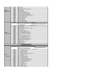 17:20   Boi De Tanga
                 17:40   Boi Estrela
                 18:00   Índio Canindé Brasileiro (Itaquitinga)
                 18:20   Índio Tupinambá
07/03
                 18:40   Índio Tupiniquins
 Segunda-feria
                 19:00   Índios Tabajaras (Goiana)
                 19:30   C. Boneco Bochechudo de Areias
                 20:00   C. Boneco O Homem da Madrugada
                 20:30   C. Boneco Linguarudo de Ouro Preto
                 21:00   C. Boneco O Menino do Pátio De São Pedro
                 21:30   C. Boneco Tadeu no Frevo
                 22:00   C. Boneco Seu Malaquias
                 22:30   G.R.E.S. Samarina
                 23:30   G.R.E.S. Preto Velho
                  0:30   G.R.E.S. Deixa Falar
                  1:30   G.R.E.S. Galeria do Ritmo
                  2:30   G.R.E.S. Gigante do Samba
                 Hora                                         Programação
                         CONCURSO DE AGREMIAÇÕES
                                                                URSOS, MARACATUS DE BAQUE SOLTO E
                            CABOCLINHOS
                                                           (GRUPO ESPECIAL)
                 14:00   Urso Zé da Pinga
                 14:20   Urso Da Tua Mãe
                 14:40   Urso Branco do Cangaçá (São L. da Mata)
                 15:00   Urso Do Vizinho
                 15:20   Urso Branco do Zé
                 15:40   Urso Cangaçá – Água Fria
                 16:00   M. B. S. Estrela de Ouro (Aliança)
08/03            16:30   M. B. S. Estrela Brilhante (Nazaré)
  Terça-feira    17:00   M. B. S. Pavão Dourado (Tracunhaém)
                 17:30   Saberé
                 18:30   M. B. S. Leão de Ouro (Condado)
                 19:00   M. B. S. Cambinda Brasileira (Nazaré)
                 19:30   M. B. S. Cruzeiro do Forte
                 20:00   Caboclinho Canindé (Camaragibe)
                 20:30   Caboclinho União Sete Flexas (Goiana)
                 21:00   Caboclinho Sete Flexas (Recife)
                 21:30   Caboclinho Tupi
                 22:00   Caboclinho Kapinawa
                 22:30   Caboclinho Tupã
                 23:00   Caboclinho Tapirapé
                              PÓLO DAS AGREMIAÇÕES 3
                                (Pátio de Santa Cruz)
                 Hora                                     Programação
                         CONCURSO DE AGREMIAÇÕES
                                                                      TROÇAS, CLUBES DE FREVO E
                         MARACATUS DE BAQUE VIRADO
                                                             (GRUPO DOIS)
                 16:00   T. C. M. Jaqueline no Frevo
                 16:15   T. C. M. Estrela da Boa Vista
                 16:30   T. C. M. Menina de Ouro
                 16:45   T. C. M. Beija Flor em Folia
                 17:00   T. C. M. Quem Fala De Nós Ñ Sabe o Que Diz
06/03            17:15   T. C. M. Bacalhau em Folia
                 17:30   T. C. M. Vale Ouro
   Domingo       17:45   T. C. M. Estou Aqui de Novo
                 18:30   M. B. V. Almirante do Forte
                 19:00   C. C. M. Girassol da Boa Vista
                 19:15   B. C. M. Amante das Flores (Camaragibe)
                 19:30   C. C. M. Coqueirinho de Beberibe
                 19:50   M. B. V. Lira do Morro da Conceição
                 20:20   M. B. V. Cambinda Africana
                 20:50   M. B. V. Linda Flor
                 21:20   C. C. M. Tubarão do Pina
                 21:40   M. B. V. Nação Tigre
                 22:10   B. C. Mandarim em Folia
                 22:40   M. B. V. Nação de Luanda
 